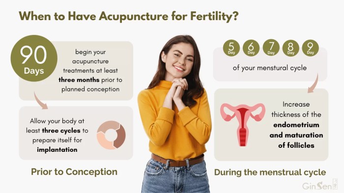 Points infertility acupuncture fertility female meridians their treating treatment modify acupuncturists extensive experience many who abdomen used important note menstrual